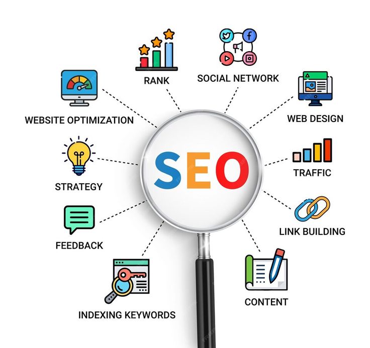 SEO Service